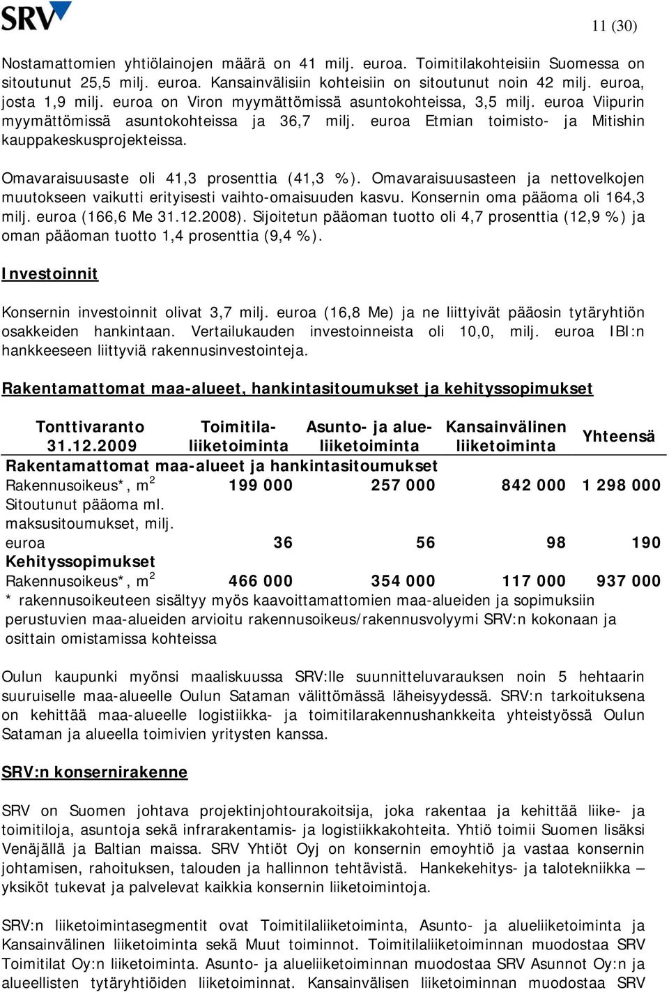 Omavaraisuusaste oli 41,3 prosenttia (41,3 %). Omavaraisuusasteen ja nettovelkojen muutokseen vaikutti erityisesti vaihto-omaisuuden kasvu. Konsernin oma pääoma oli 164,3 milj. euroa (166,6 Me 31.12.