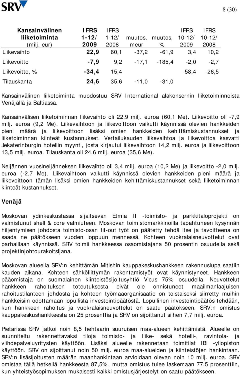 SRV International alakonsernin liiketoiminnoista Venäjällä ja Baltiassa. Kansainvälisen liiketoiminnan liikevaihto oli 22,9 milj. euroa (60,1 Me). Liikevoitto oli -7,9 milj. euroa (9,2 Me).