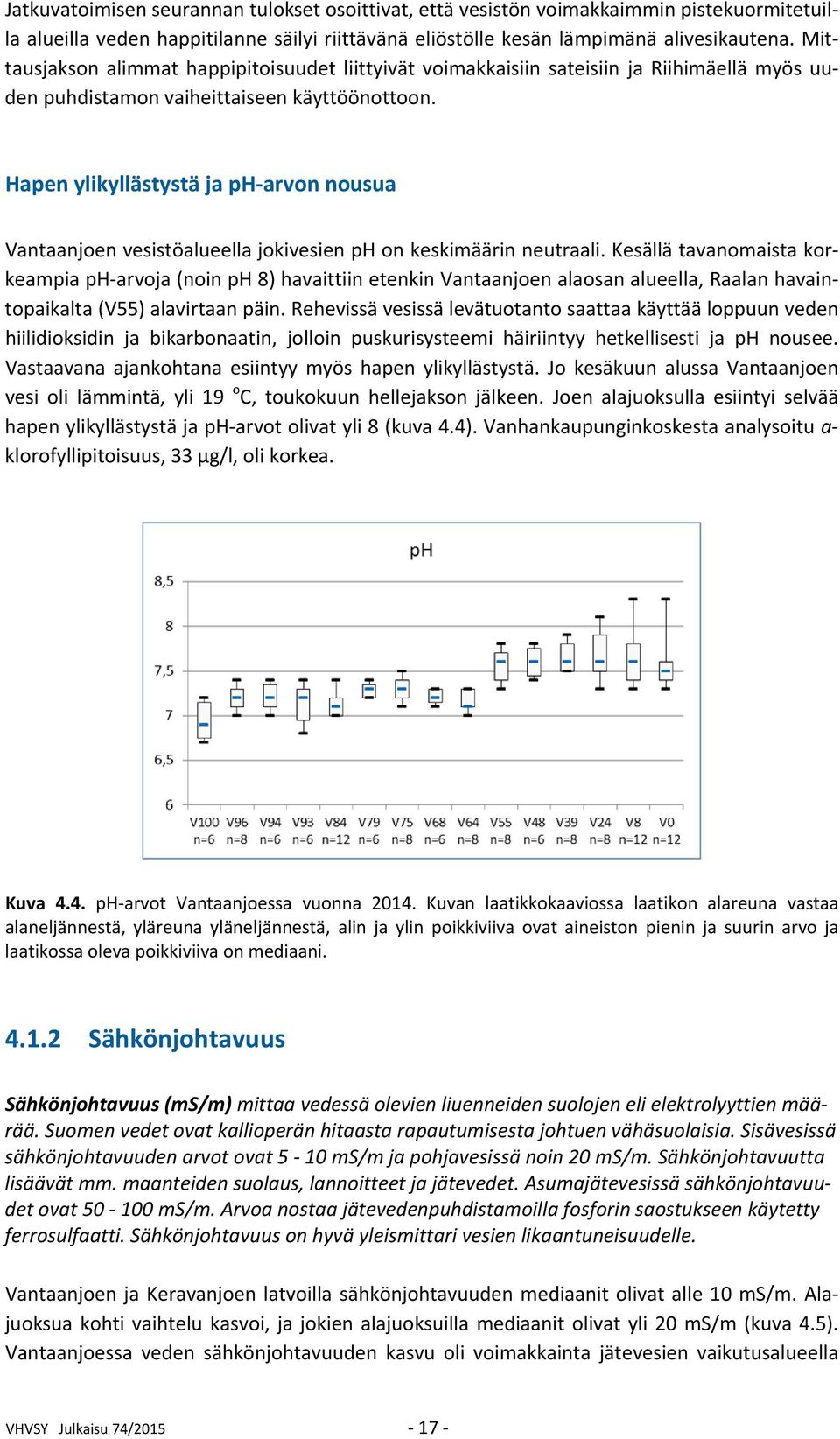 Hapen ylikyllästystä ja ph arvon nousua Vantaanjoen vesistöalueella jokivesien ph on keskimäärin neutraali.