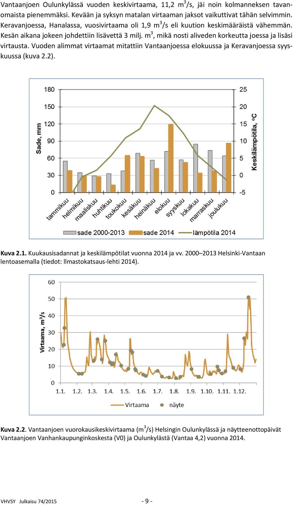 m 3, mikä nosti aliveden korkeutta joessa ja lisäsi virtausta. Vuoden alimmat virtaamat mitattiin Vantaanjoessa elokuussa ja Keravanjoessa syyskuussa (kuva 2.2). Kuva 2.1.