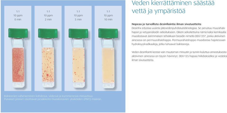 Oikein sekoitettuina nämä kaksi kemikaalia muodostavat äärimmäisen tehokkaan biosidin nimeltä DEX-135, jonka aktiivinen ainesosa on permuurahaishappo.