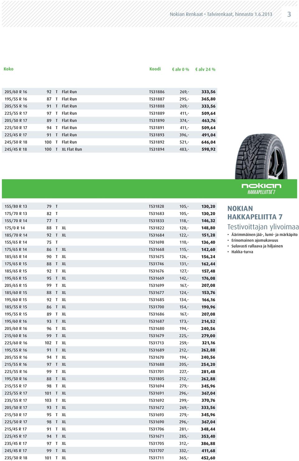 Run TS31889 411,- 509,64 205/50 R 17 89 T Flat Run TS31890 374,- 463,76 225/50 R 17 94 T Flat Run TS31891 411,- 509,64 225/45 R 17 91 T Flat Run TS31893 396,- 491,04 245/50 R 18 100 T Flat Run