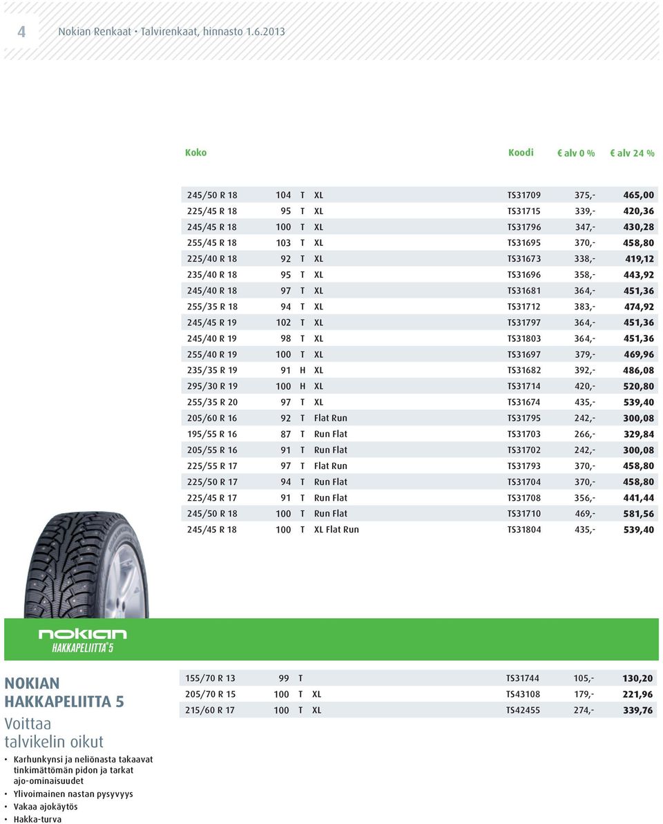 225/40 R 18 92 T XL TS31673 338,- 419,12 235/40 R 18 95 T XL TS31696 358,- 443,92 245/40 R 18 97 T XL TS31681 364,- 451,36 255/35 R 18 94 T XL TS31712 383,- 474,92 245/45 R 19 102 T XL TS31797 364,-