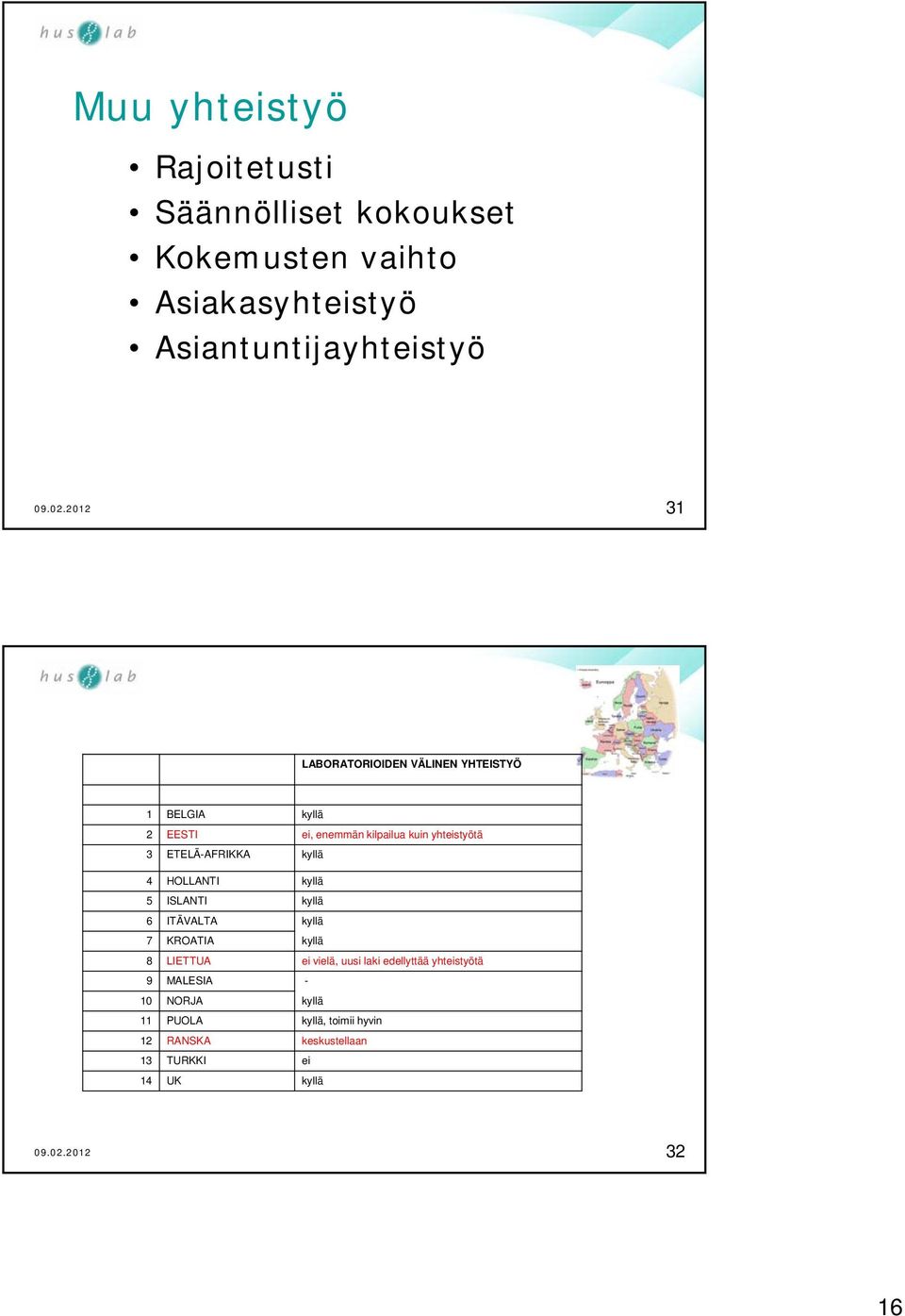 kyllä 4 HOLLANTI kyllä 5 ISLANTI kyllä 6 ITÄVALTA kyllä 7 KROATIA kyllä 8 LIETTUA ei vielä, uusi laki edellyttää