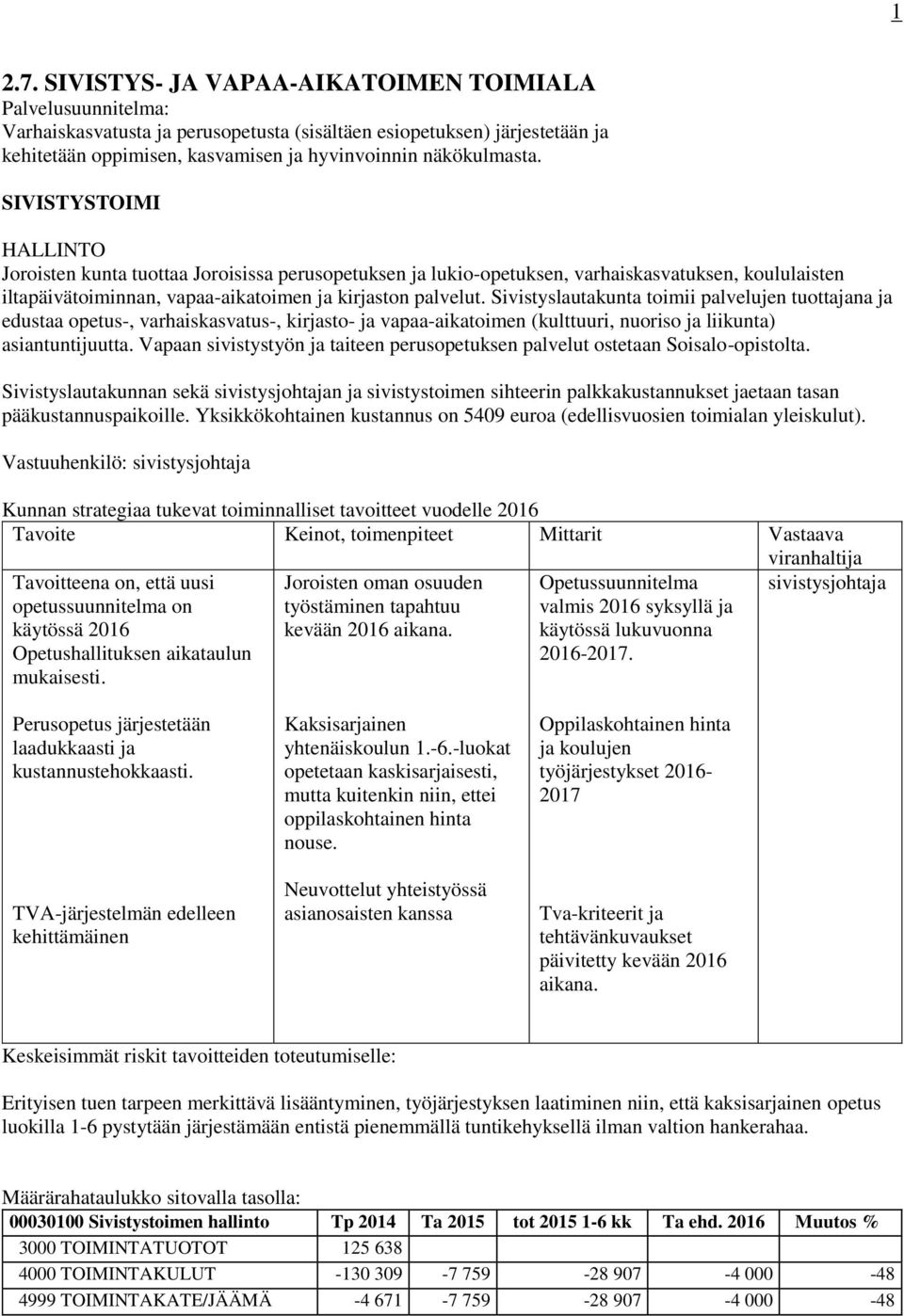 SIVISTYSTOIMI HALLINTO Joroisten kunta tuottaa Joroisissa perusopetuksen ja lukio-opetuksen, varhaiskasvatuksen, koululaisten iltapäivätoiminnan, vapaa-aikatoimen ja kirjaston palvelut.