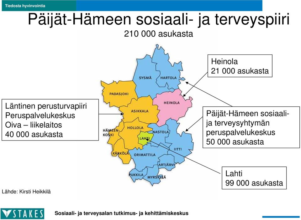 liikelaitos 40 000 asukasta Päijät-Hämeen sosiaalija terveysyhtymän