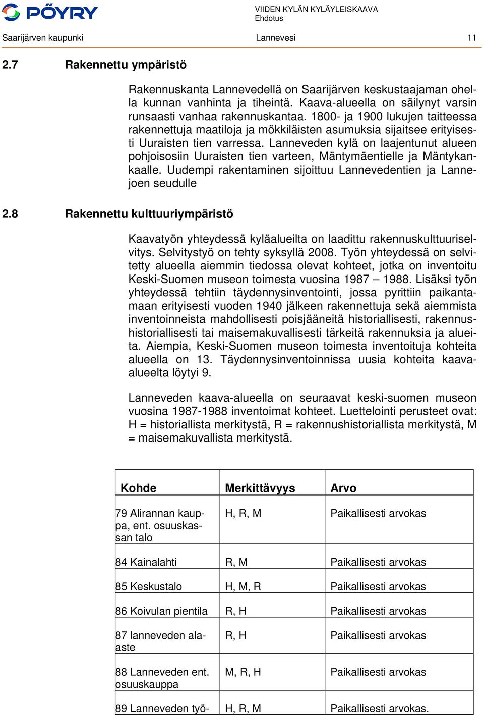 Lanneveden kylä on laajentunut alueen pohjoisosiin Uuraisten tien varteen, Mäntymäentielle ja Mäntykankaalle.