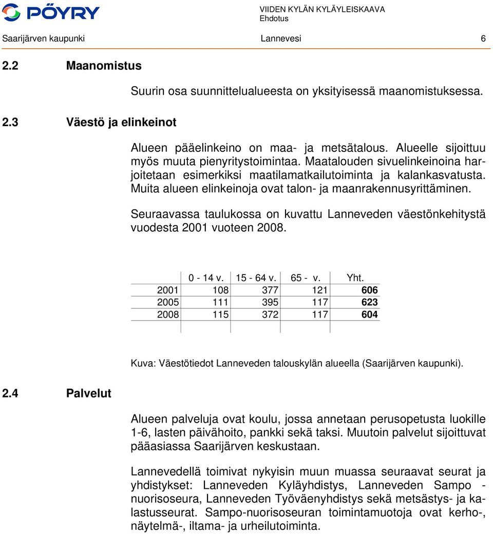 Muita alueen elinkeinoja ovat talon- ja maanrakennusyrittäminen. Seuraavassa taulukossa on kuvattu Lanneveden väestönkehitystä vuodesta 2001 vuoteen 2008. 0-14 v. 15-64 v. 65 - v. Yht.