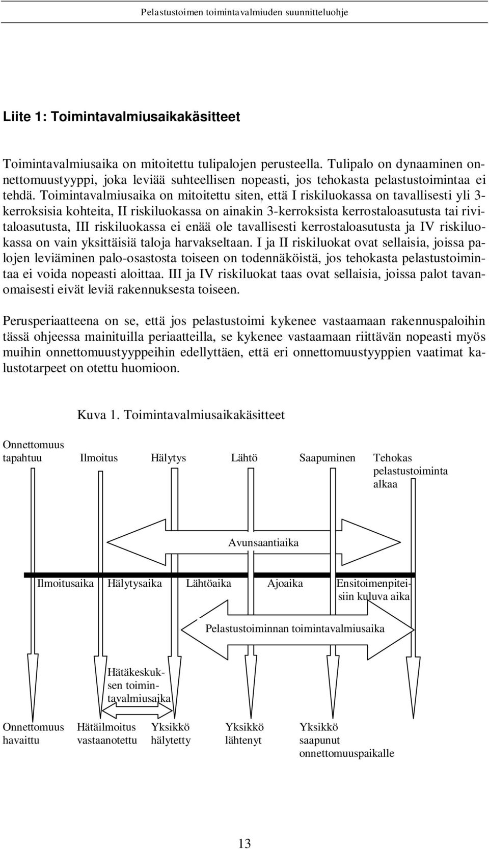 Toimintavalmiusaika on mitoitettu siten, että I riskiluokassa on tavallisesti yli 3- kerroksisia kohteita, II riskiluokassa on ainakin 3-kerroksista kerrostaloasutusta tai rivitaloasutusta, III