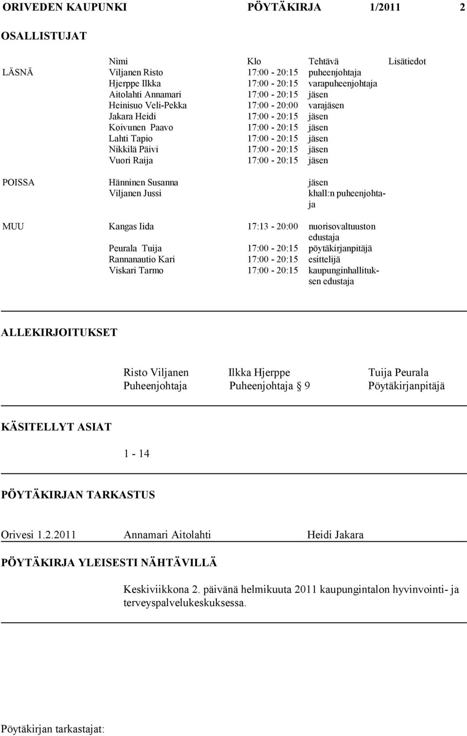 17:00-20:15 jäsen POISSA Hänninen Susanna jäsen Viljanen Jussi khall:n puheenjohtaja MUU Kangas Iida 17:13-20:00 nuorisovaltuuston edustaja Peurala Tuija 17:00-20:15 pöytäkirjanpitäjä Rannanautio