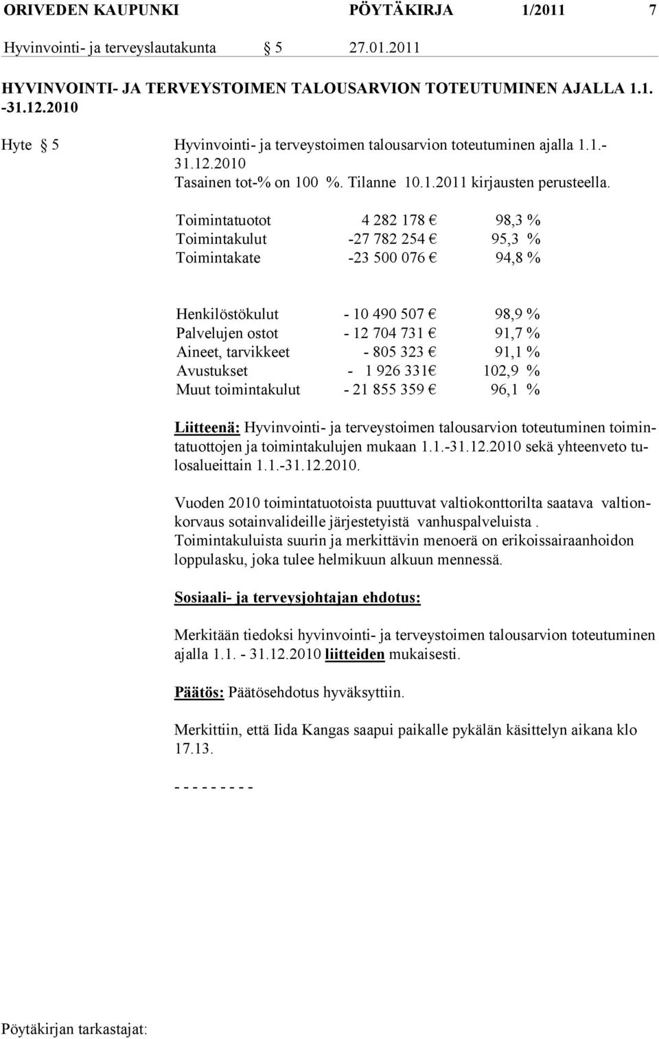 Toimintatuotot 4 282 178 98,3 % Toimintakulut -27 782 254 95,3 % Toimintakate -23 500 076 94,8 % Henkilöstökulut - 10 490 507 98,9 % Palvelujen ostot - 12 704 731 91,7 % Aineet, tarvikkeet - 805 323