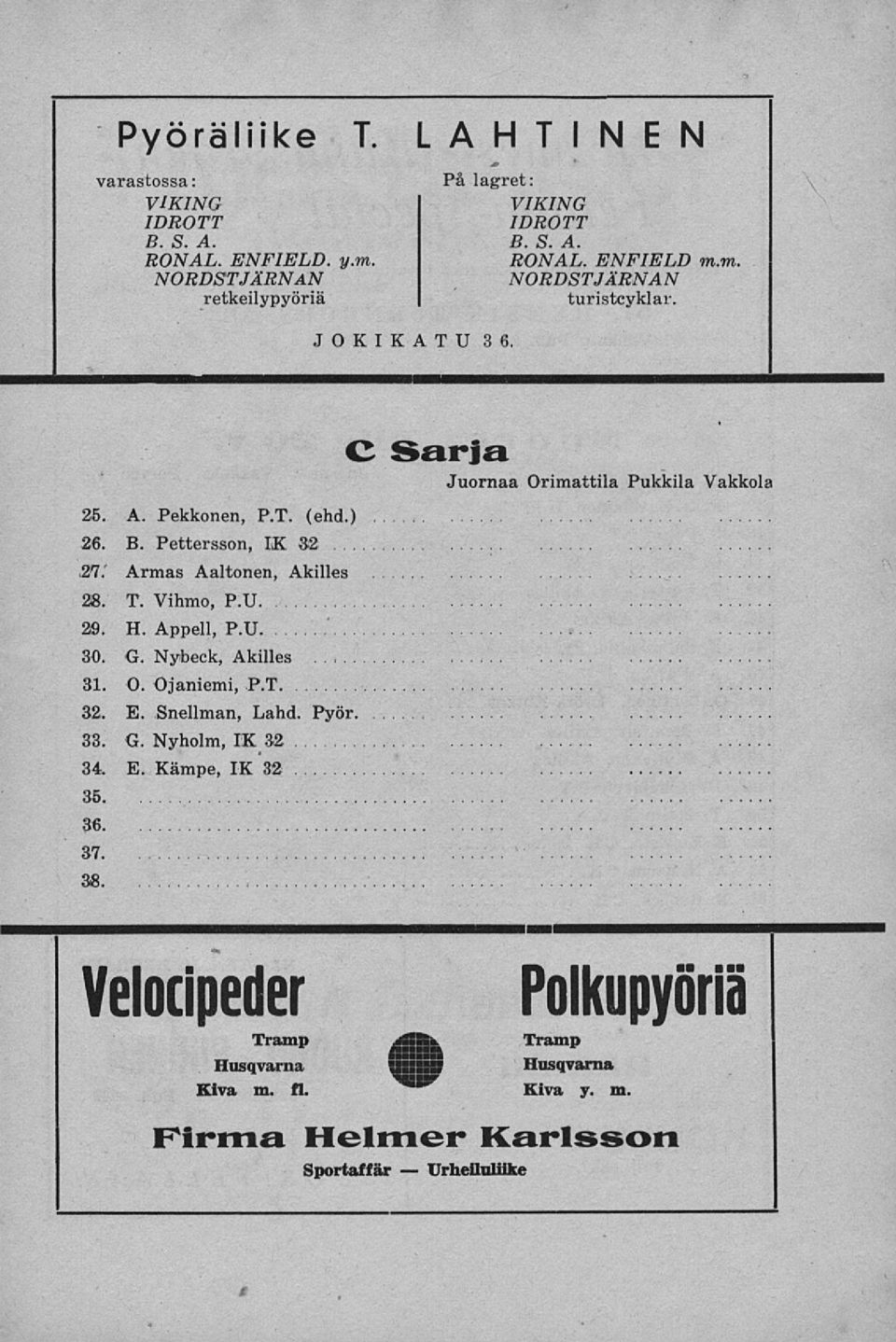 Appell, P.U. 30. G. Nybeck, Akilles 31. 0. Ojaniemi, P.T. 32. E. Snellman, Lahd. Pyör. 33. G. Nyholm, IX 32 34. E. Kämpe, IX 32 35 36. 37. 38.