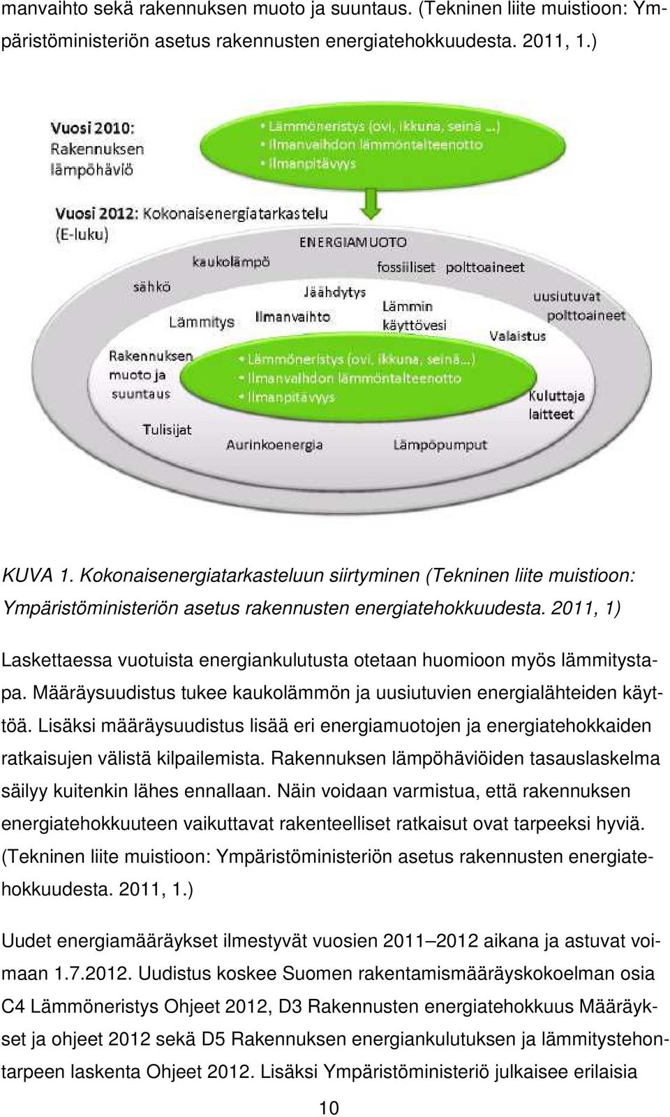 2011, 1) Laskettaessa vuotuista energiankulutusta otetaan huomioon myös lämmitystapa. Määräysuudistus tukee kaukolämmön ja uusiutuvien energialähteiden käyttöä.