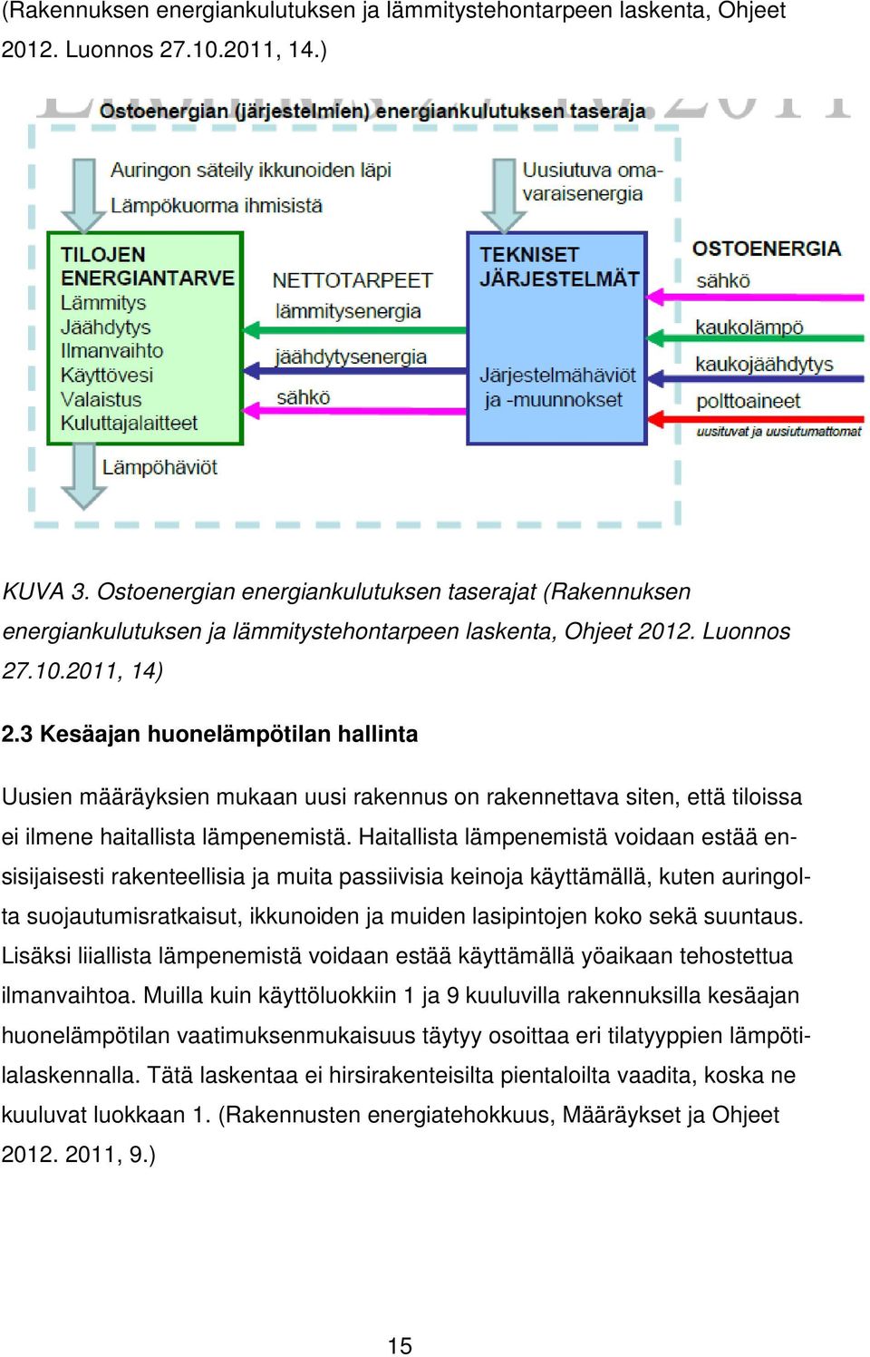 3 Kesäajan huonelämpötilan hallinta Uusien määräyksien mukaan uusi rakennus on rakennettava siten, että tiloissa ei ilmene haitallista lämpenemistä.