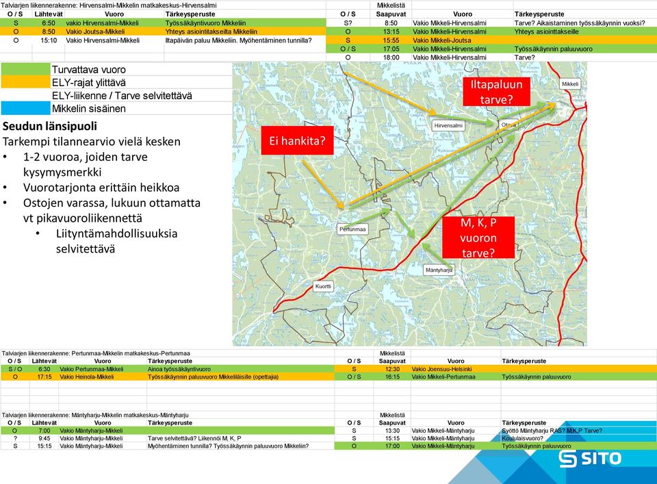 O 8:50 Vakio Joutsa-Mikkeli Yhteys asiointitakseilta Mikkeliin O 13:15 Vakio Mikkeli-Hirvensalmi Yhteys asiointtakseille O 15:10 Vakio Hirvensalmi-Mikkeli Iltapäivän paluu Mikkeliin.