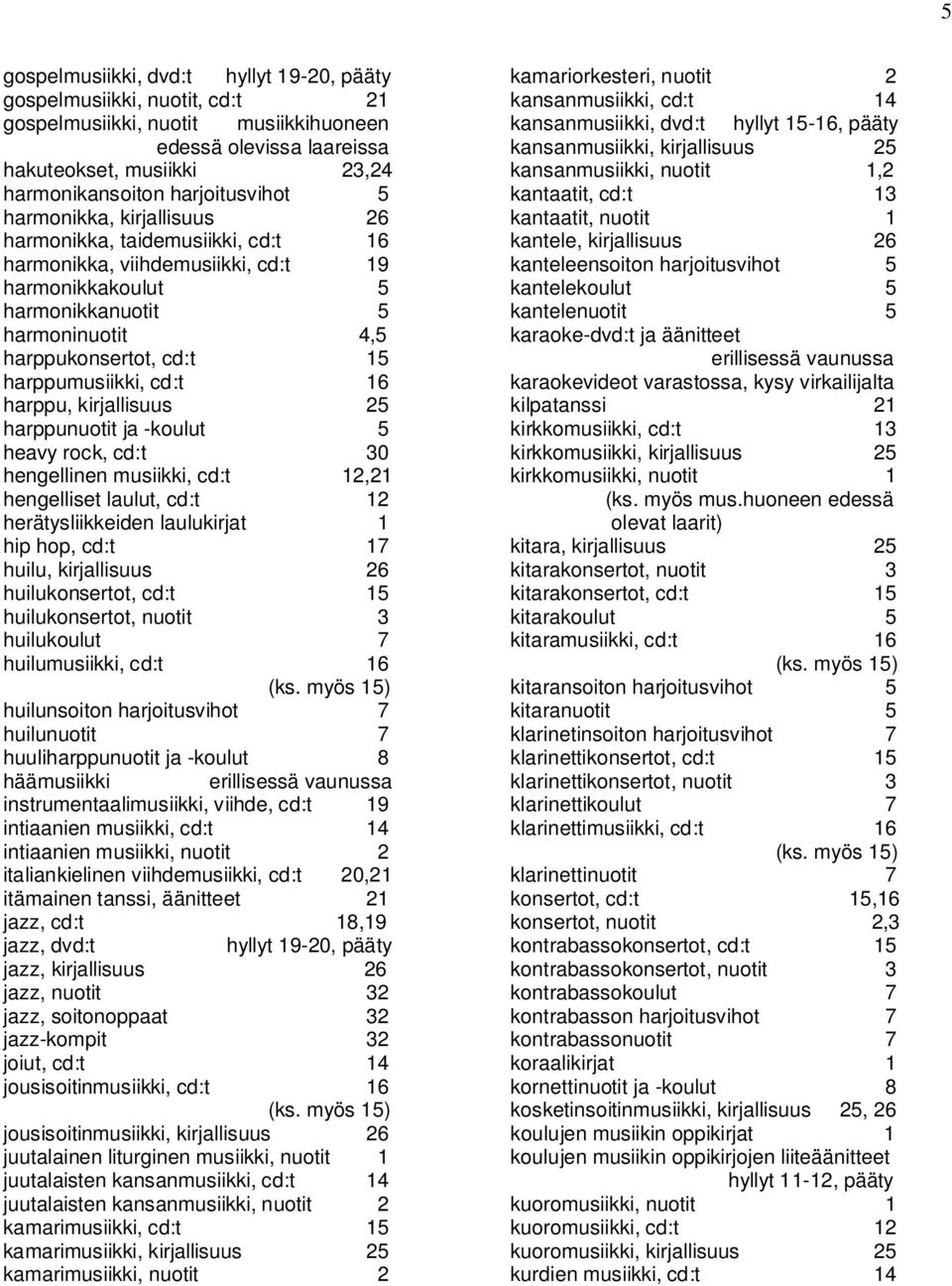harppumusiikki, cd:t 16 harppu, kirjallisuus 25 harppunuotit ja -koulut 5 heavy rock, cd:t 30 hengellinen musiikki, cd:t 12,21 hengelliset laulut, cd:t 12 herätysliikkeiden laulukirjat 1 hip hop,