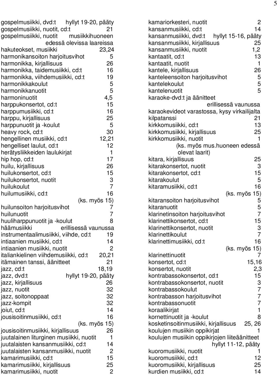 harppumusiikki, cd:t 16 harppu, kirjallisuus 25 harppunuotit ja -koulut 5 heavy rock, cd:t 30 hengellinen musiikki, cd:t 12,21 hengelliset laulut, cd:t 12 herätysliikkeiden laulukirjat 1 hip hop,