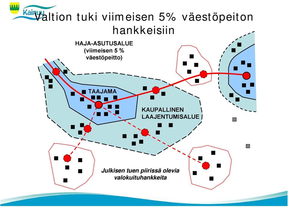 väestöpeitto) TAAJAMA KAUPALLINEN