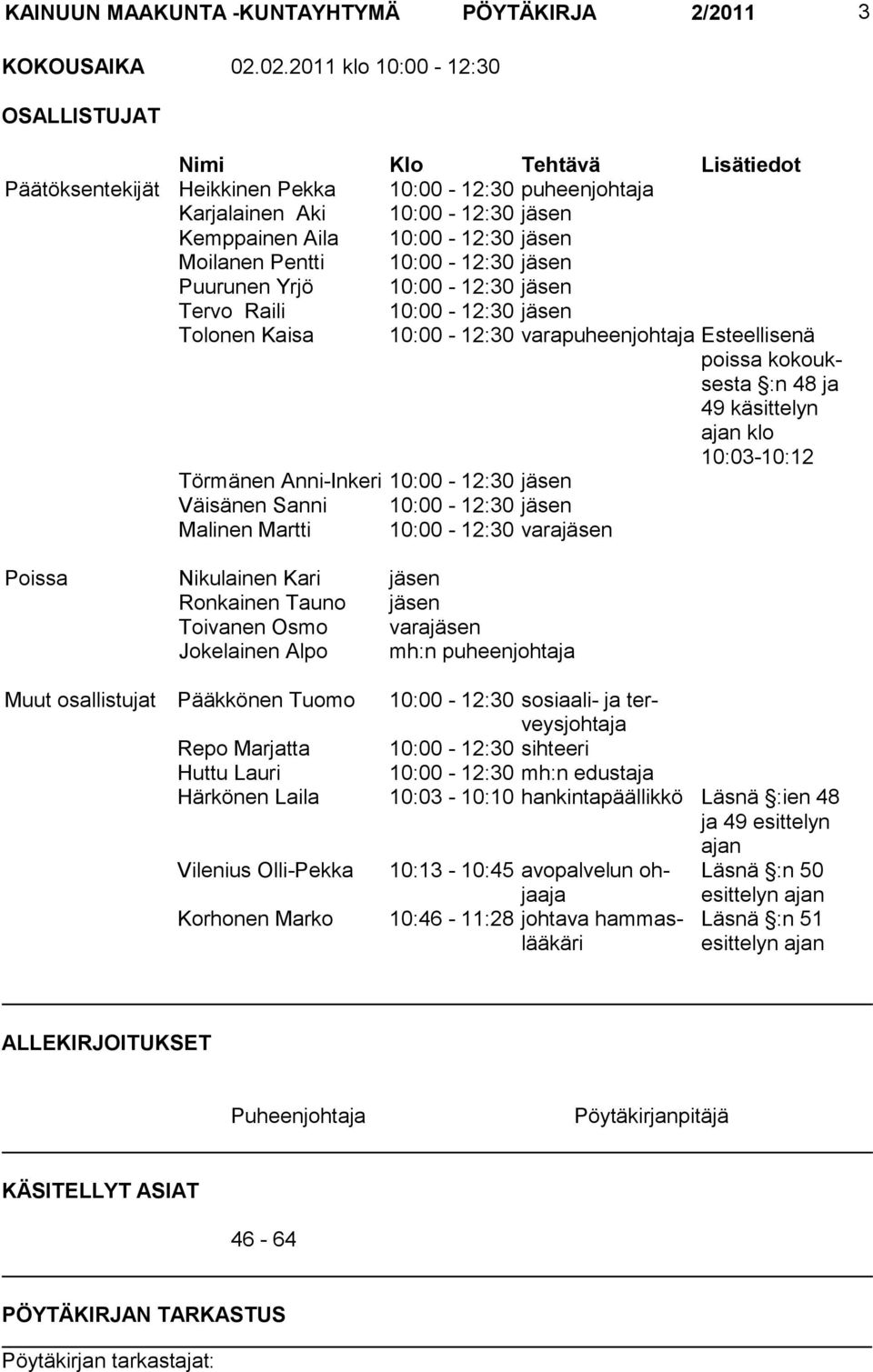 Moilanen Pentti 10:00-12:30 jäsen Puurunen Yrjö 10:00-12:30 jäsen Tervo Raili 10:00-12:30 jäsen Tolonen Kaisa 10:00-12:30 varapuheenjohtaja Esteellisenä poissa kokouksesta :n 48 ja 49 käsittelyn ajan
