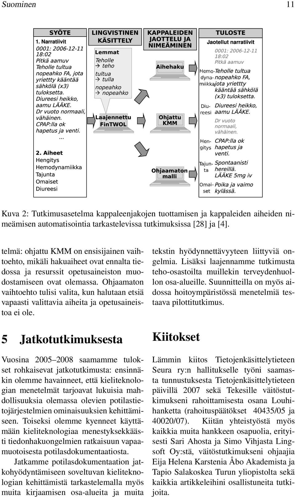 Ohjaamaton vaihtoehto tulisi valita, kun halutaan etsiä vapaasti valittavia aiheita ja opetusaineistoa ei ole.