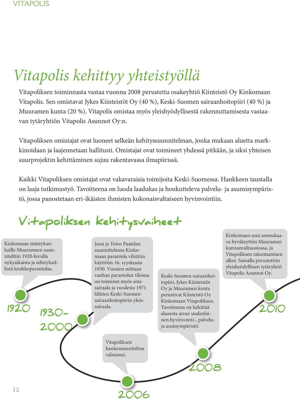 Vitapolis omistaa myös yleishyödyllisestä rakennuttamisesta vastaavan tytäryhtiön Vitapolis Asunnot Oy:n.