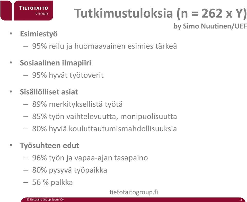 by Simo Nuutinen/UEF 85% työn vaihtelevuutta, monipuolisuutta 80% hyviä