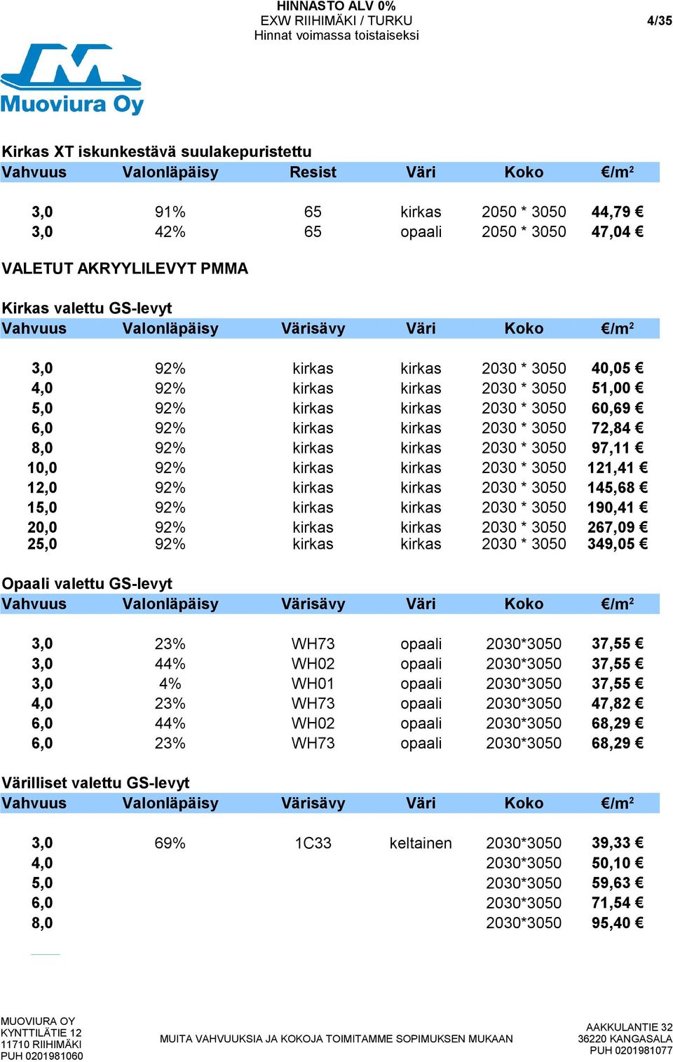 3050 72,84 8,0 92% kirkas kirkas 2030 * 3050 97,11 10,0 92% kirkas kirkas 2030 * 3050 121,41 12,0 92% kirkas kirkas 2030 * 3050 145,68 15,0 92% kirkas kirkas 2030 * 3050 190,41 20,0 92% kirkas kirkas