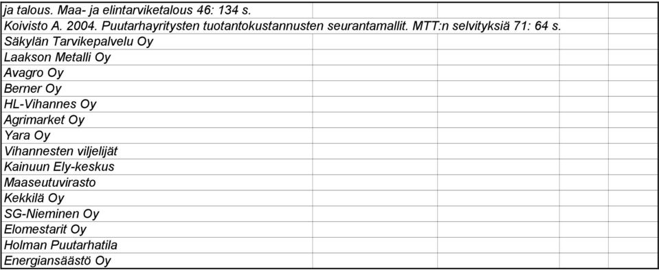 Säkylän Tarvikepalvelu Oy Laakson Metalli Oy Avagro Oy Berner Oy HL-Vihannes Oy Agrimarket Oy