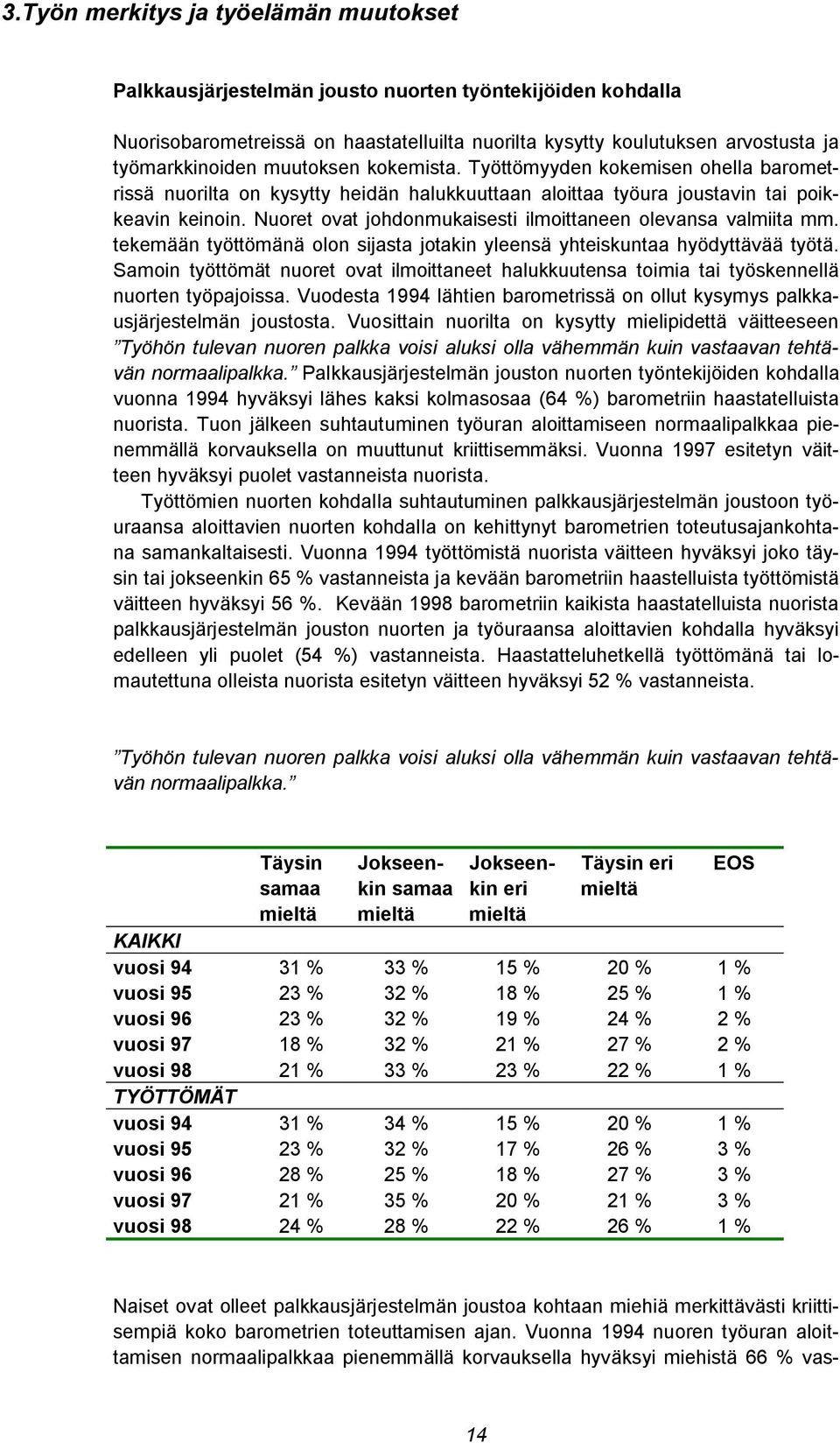 Nuoret ovat johdonmukaisesti ilmoittaneen olevansa valmiita mm. tekemään työttömänä olon sijasta jotakin yleensä yhteiskuntaa hyödyttävää työtä.