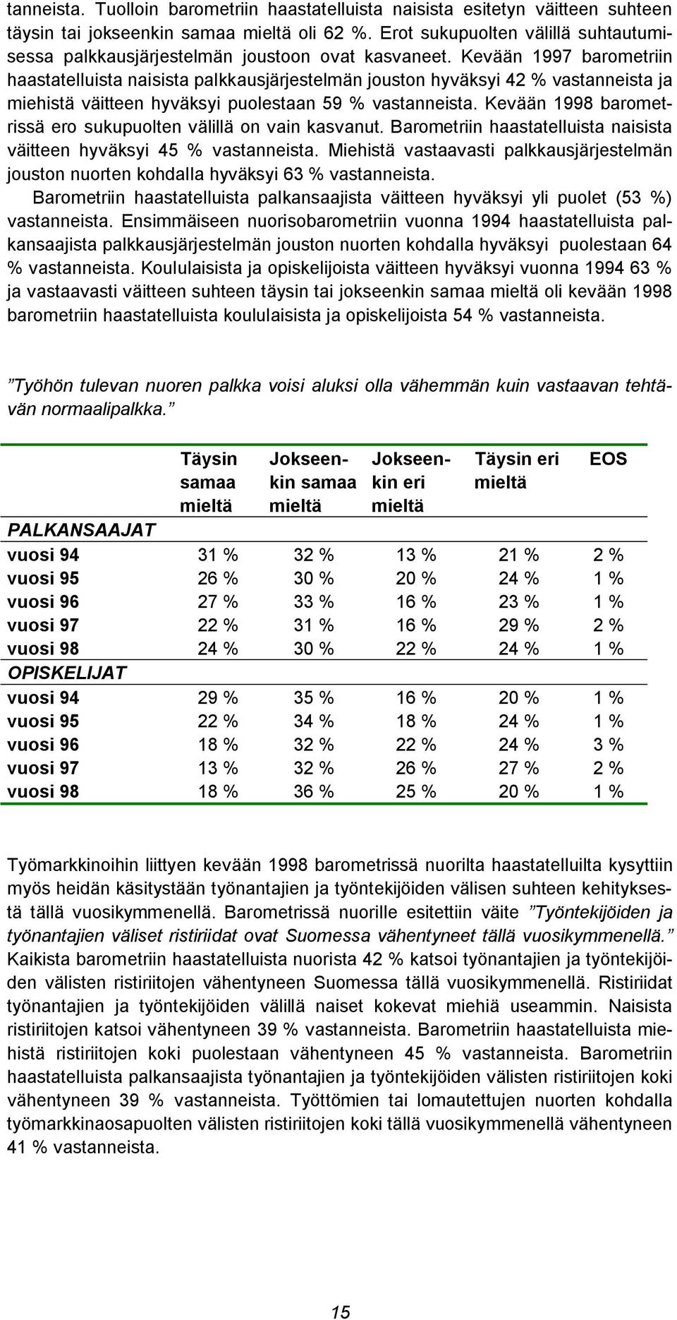 Kevään 1997 barometriin haastatelluista naisista palkkausjärjestelmän jouston hyväksyi 42 % vastanneista ja miehistä väitteen hyväksyi puolestaan 59 % vastanneista.