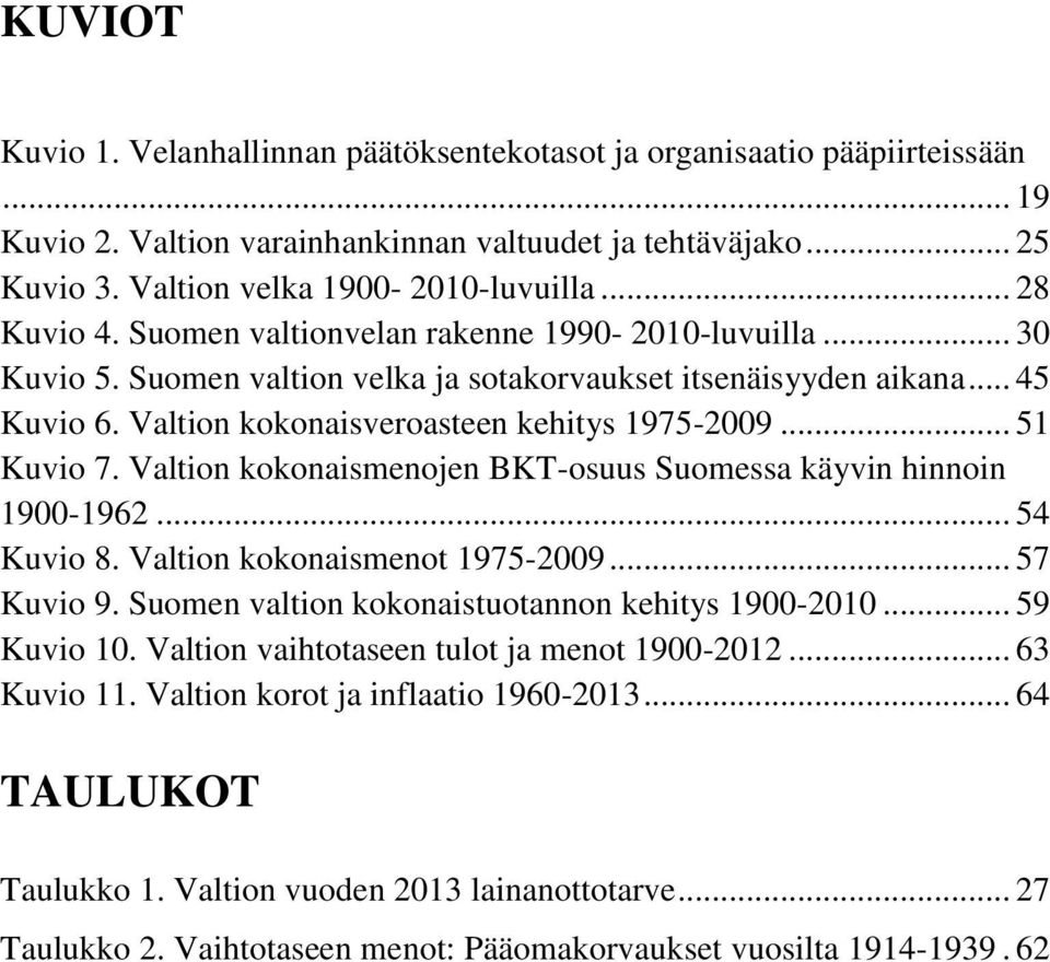 .. 51 Kuvio 7. Valtion kokonaismenojen BKT-osuus Suomessa käyvin hinnoin 1900-1962... 54 Kuvio 8. Valtion kokonaismenot 1975-2009... 57 Kuvio 9. Suomen valtion kokonaistuotannon kehitys 1900-2010.