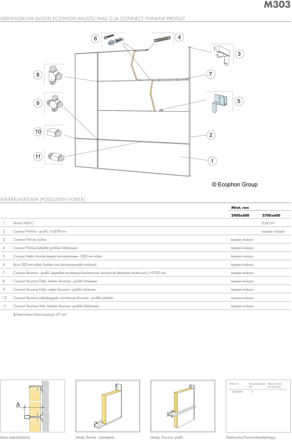 mukaan) tarpeen mukaan 7 Connect Structure profiili, käytetään tarvittaessa korostamaan saumaa tai jakamaan kenttä osiin, L=2700 mm tarpeen mukaan 8 Connect Structure T-liitin, kolmen Structure