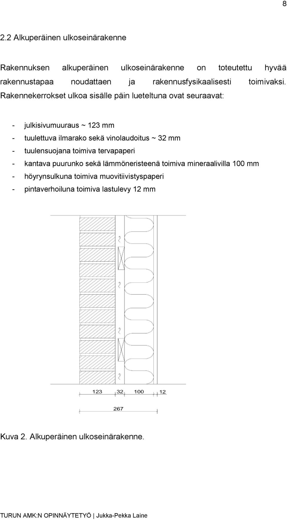 Rakennekerrokset ulkoa sisälle päin lueteltuna ovat seuraavat: - julkisivumuuraus ~ 123 mm - tuulettuva ilmarako sekä vinolaudoitus