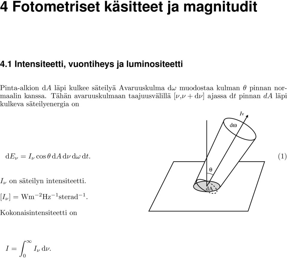 muodostaa kulman θ pinnan normaalin kanssa.