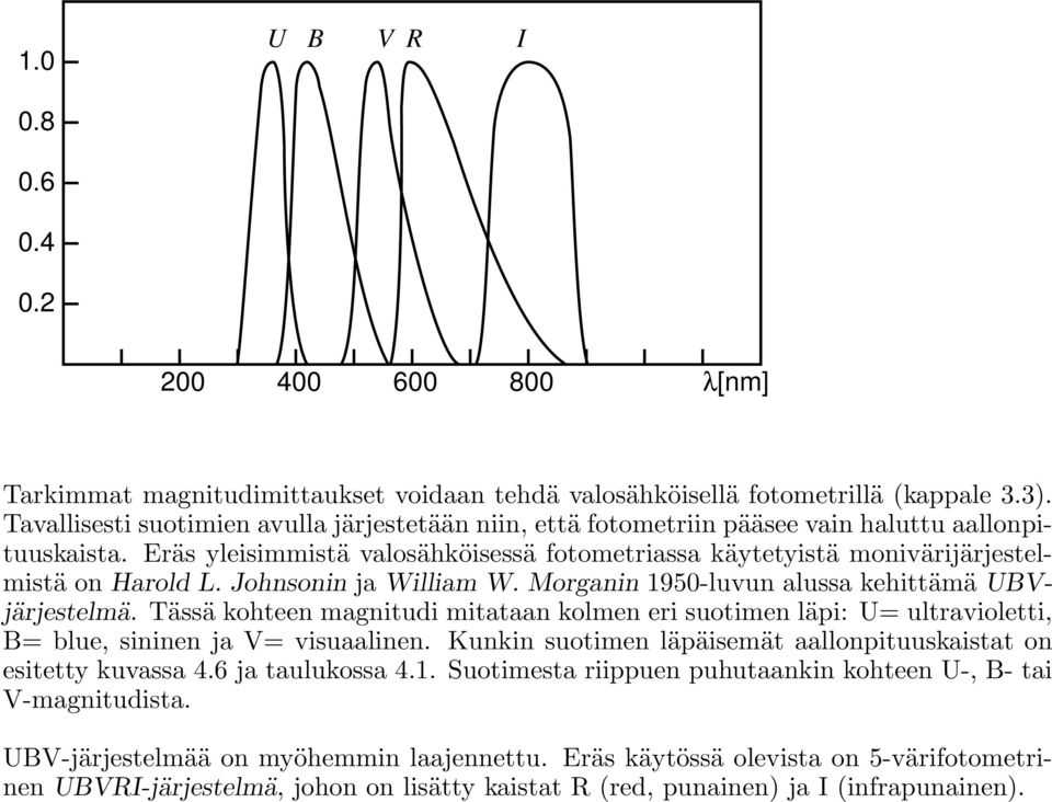 Eräs yleisimmistä valosähköisessä fotometriassa käytetyistä monivärijärjestelmistä on Harold L. Johnsonin ja William W. Morganin 1950-luvun alussa kehittämä UBVjärjestelmä.