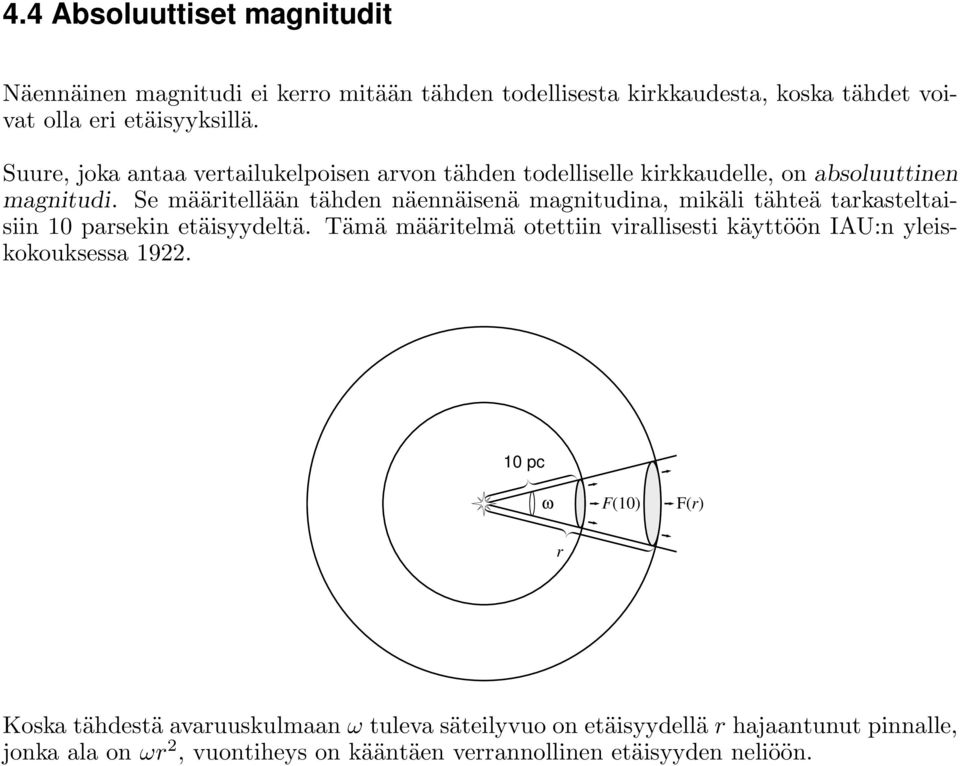 Se määritellään tähden näennäisenä magnitudina, mikäli tähteä tarkasteltaisiin 10 parsekin etäisyydeltä.