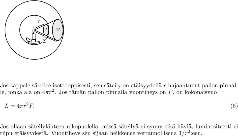 Jos tämän pallon pinnalla vuontiheys on F, on kokonaisvuo L = 4πr 2 F.