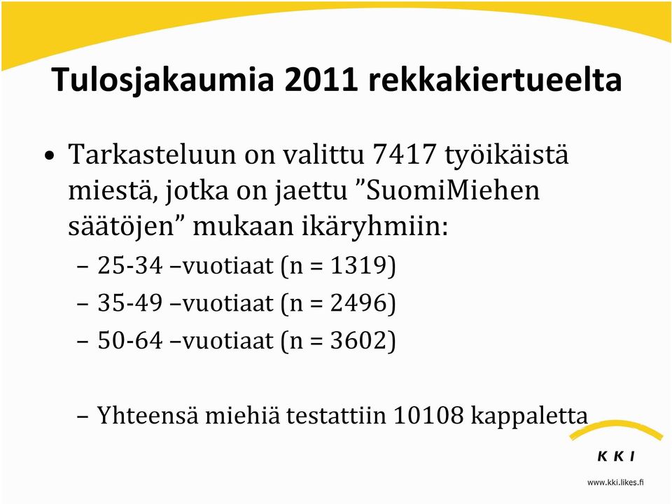 ikäryhmiin: 25-34 vuotiaat(n = 1319) 35-49 vuotiaat(n = 2496)