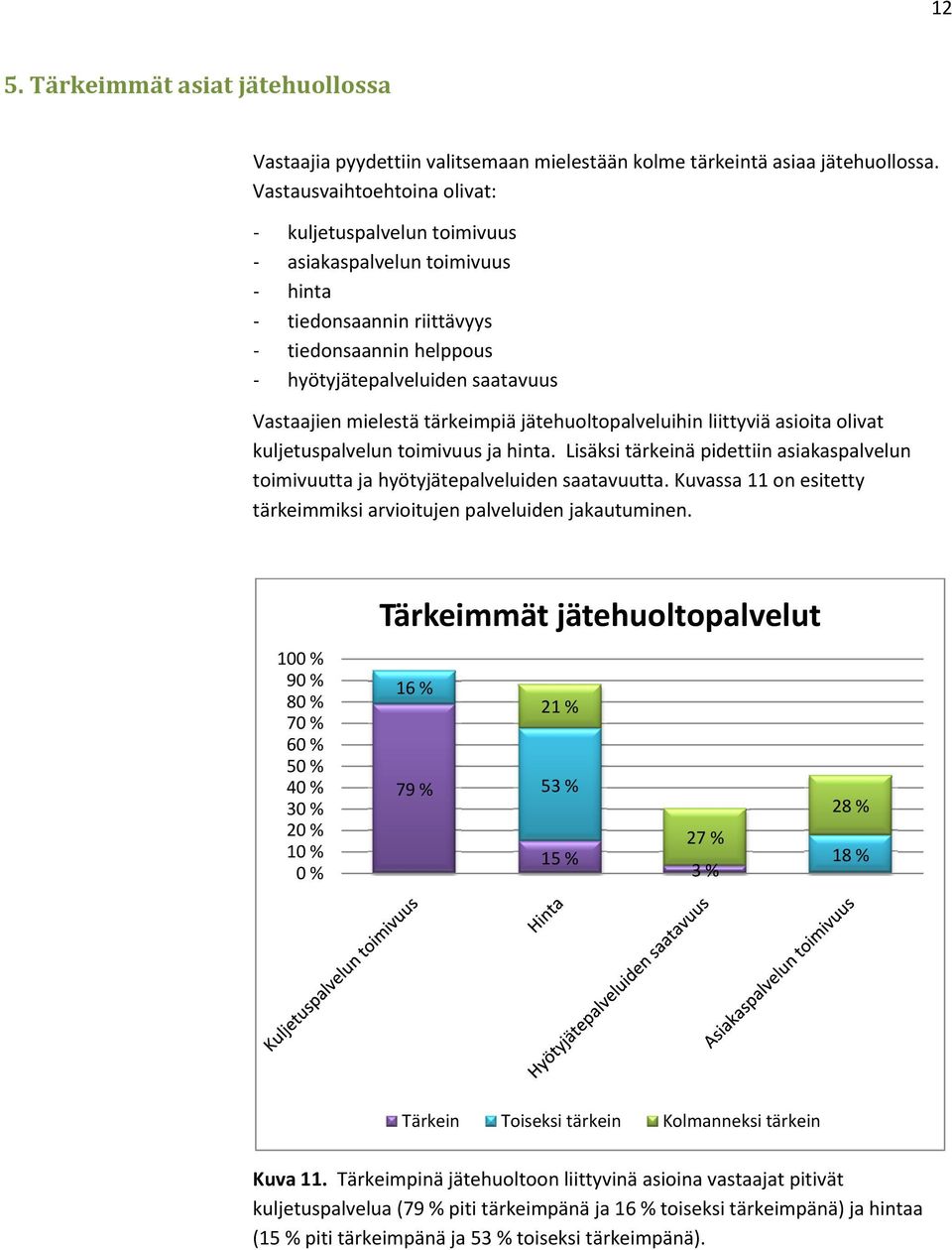 jätehuoltopalveluihin liittyviä asioita olivat kuljetuspalvelun toimivuus ja hinta. Lisäksi tärkeinä pidettiin asiakaspalvelun toimivuutta ja hyötyjätepalveluiden saatavuutta.