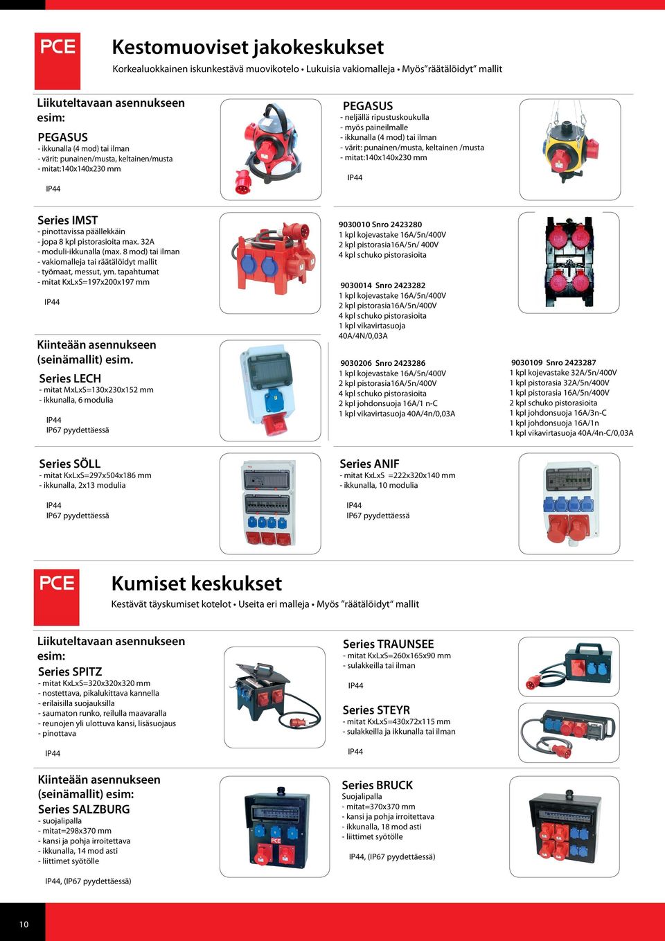 mm IP Series IMST - pinottavissa päällekkäin - jopa 8 kpl pistorasioita max. A - moduli-ikkunalla (max. 8 mod) tai ilman - vakiomalleja tai räätälöidyt mallit - työmaat, messut, ym.