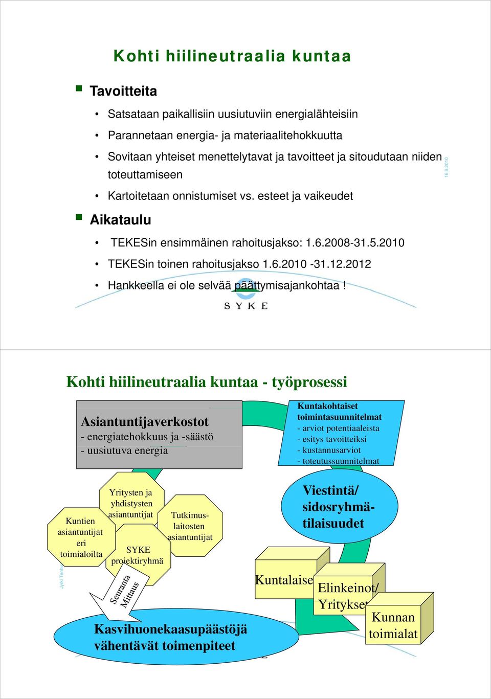 2012 Hankkeella ei ole selvää päättymisajankohtaa! 6.9.