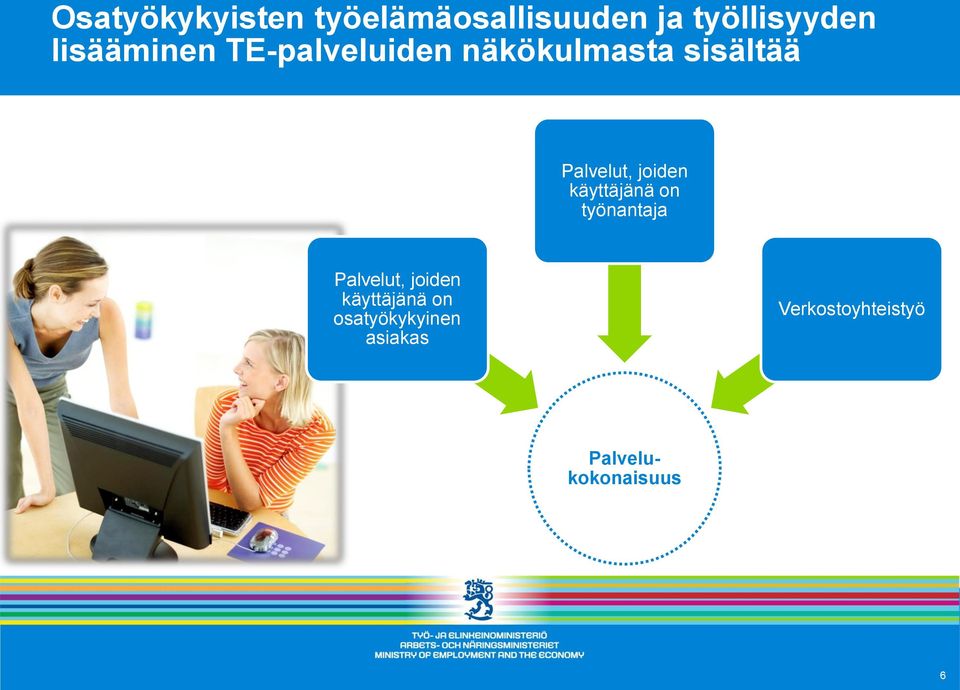 joiden käyttäjänä on työnantaja Palvelut, joiden