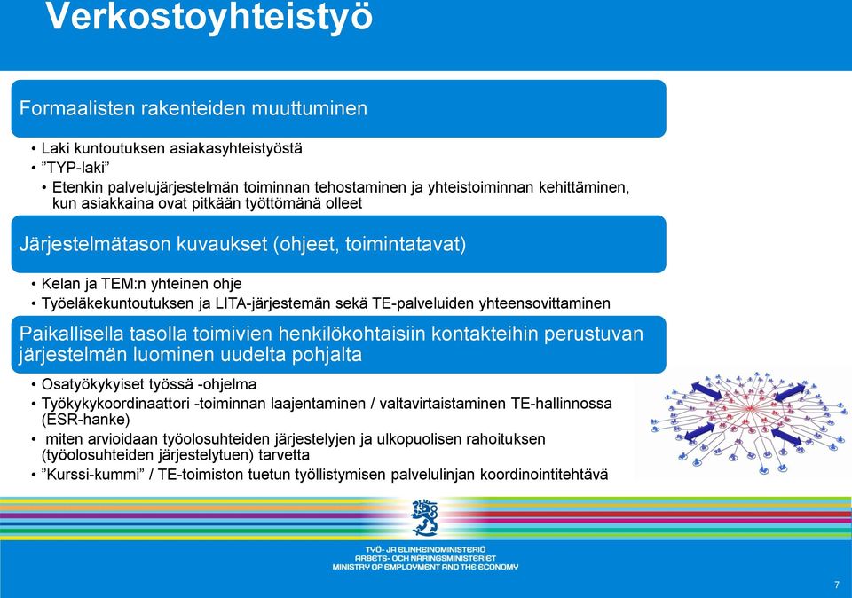 yhteensovittaminen Paikallisella tasolla toimivien henkilökohtaisiin kontakteihin perustuvan järjestelmän luominen uudelta pohjalta Osatyökykyiset työssä -ohjelma Työkykykoordinaattori -toiminnan