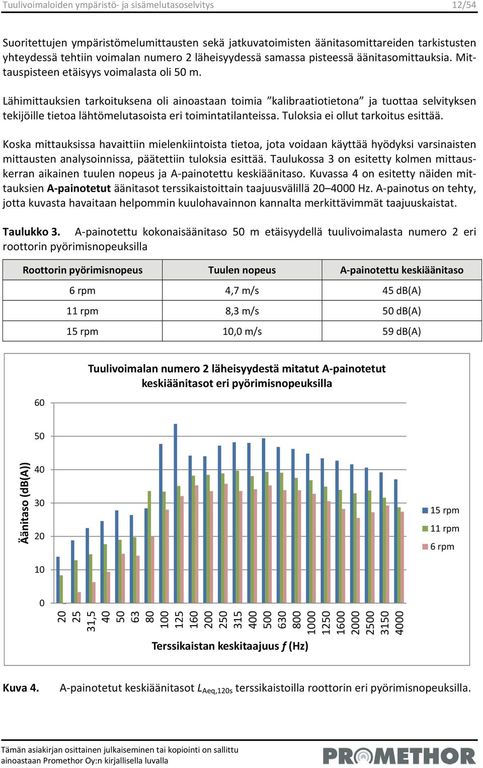 Lähimittauksien tarkoituksena oli ainoastaan toimia kalibraatiotietona ja tuottaa selvityksen tekijöille tietoa lähtömelutasoista eri toimintatilanteissa. Tuloksia ei ollut tarkoitus esittää.