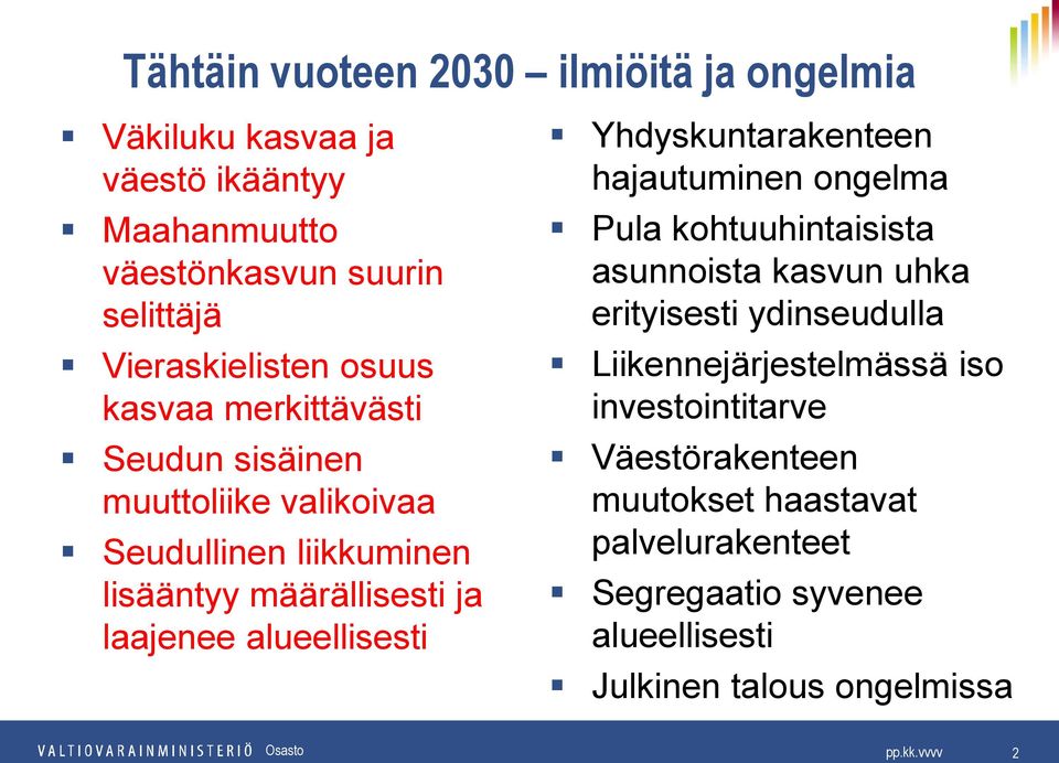 Yhdyskuntarakenteen hajautuminen ongelma Pula kohtuuhintaisista asunnoista kasvun uhka erityisesti ydinseudulla Liikennejärjestelmässä iso