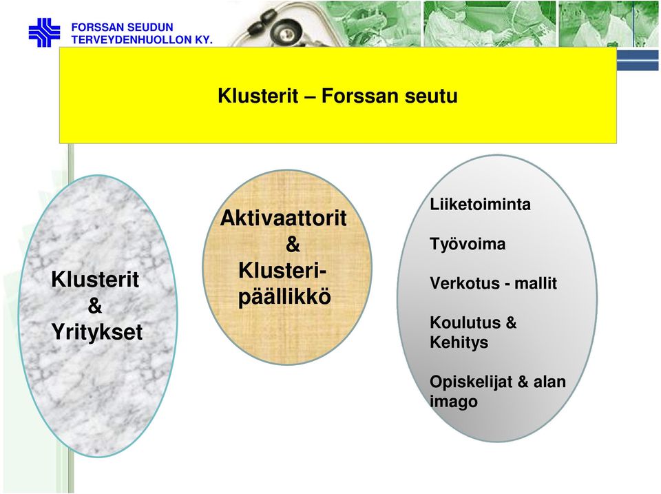 Klusteripäällikkö Liiketoiminta Työvoima