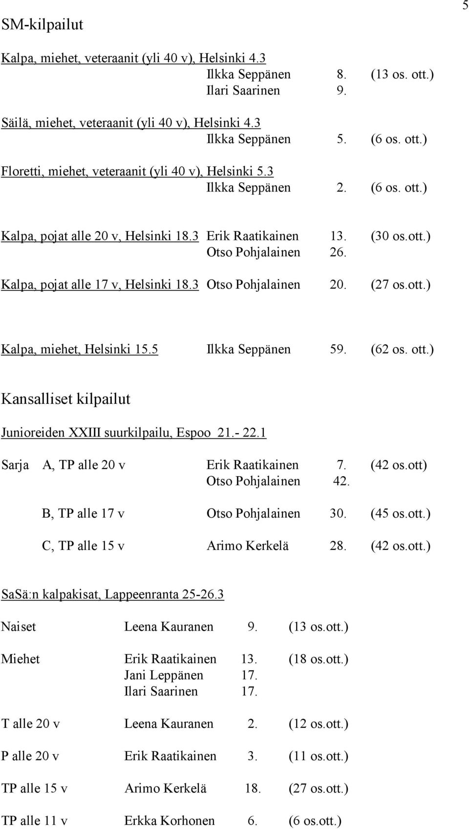 5 Ilkka Seppänen 59. (62 os. ott.) Kansalliset kilpailut Junioreiden XXIII suurkilpailu, Espoo 21.- 22.1 Sarja A, TP alle 20 v Erik Raatikainen 7. (42 os.ott) Otso Pohjalainen 42.