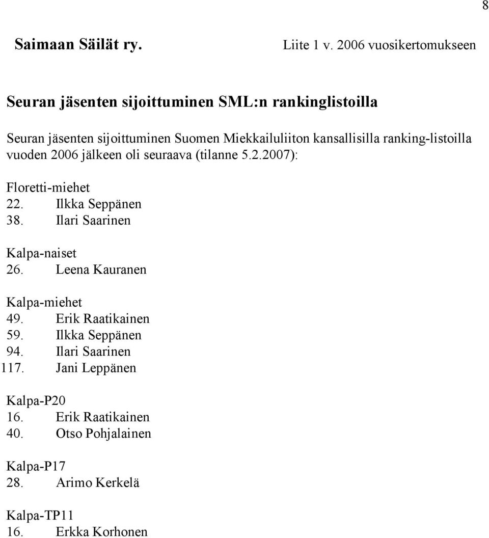 kansallisilla ranking-listoilla vuoden 2006 jälkeen oli seuraava (tilanne 5.2.2007): Floretti-miehet 22. Ilkka Seppänen 38.