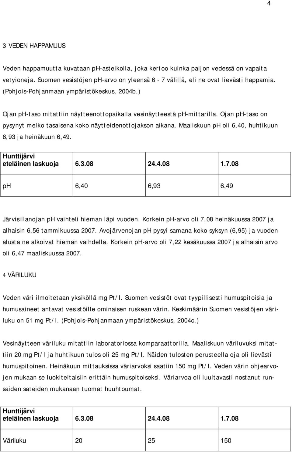 Maaliskuun ph oli 6,40, huhtikuun 6,93 ja heinäkuun 6,49. ph 6,40 6,93 6,49 Järvisillanojan ph vaihteli hieman läpi vuoden. Korkein ph-arvo oli 7,08 heinäkuussa 2007 ja alhaisin 6,56 tammikuussa 2007.