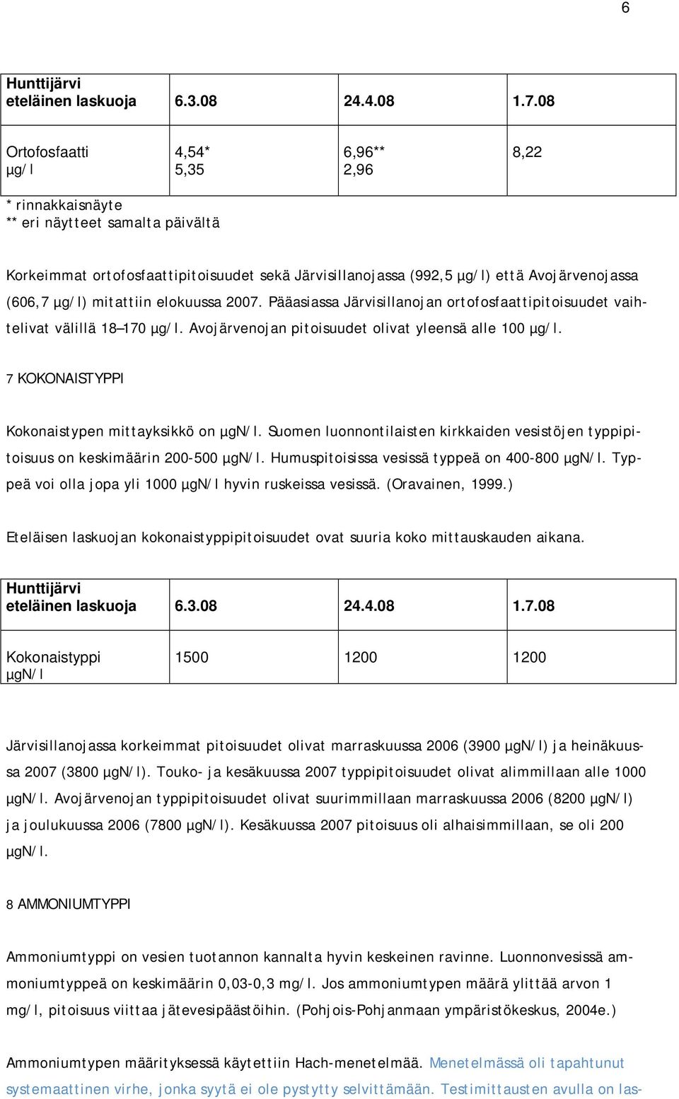 7 KOKONAISTYPPI Kokonaistypen mittayksikkö on µgn/l. Suomen luonnontilaisten kirkkaiden vesistöjen typpipitoisuus on keskimäärin 200-500 µgn/l. Humuspitoisissa vesissä typpeä on 400-800 µgn/l.
